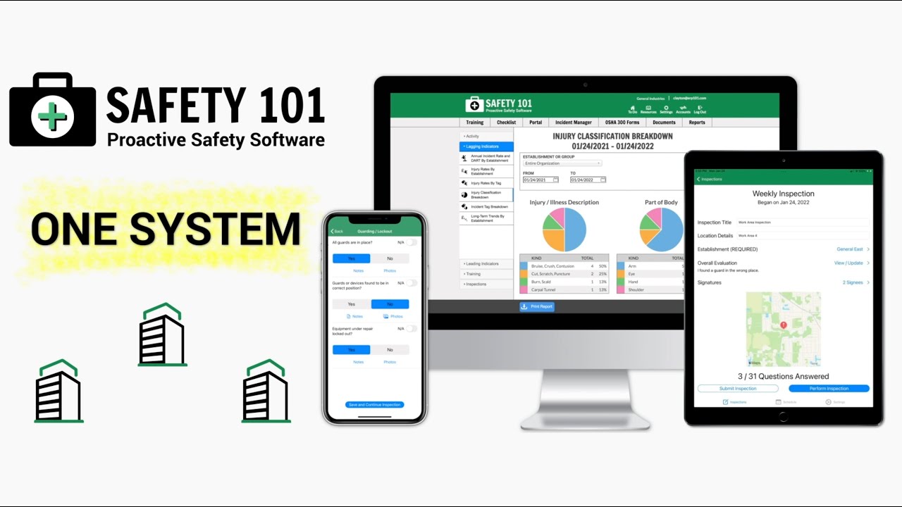 Overview of Features | Safety 101: Proactive Safety Software