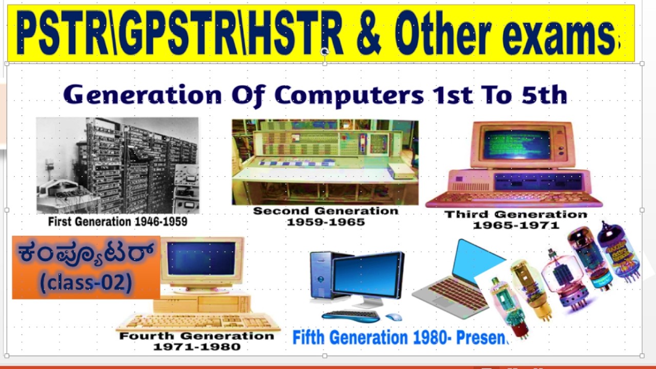 PSTR\GPSTR\HSTR & Other exams\\COMPUTER Class-02\\Classification of generations of computers