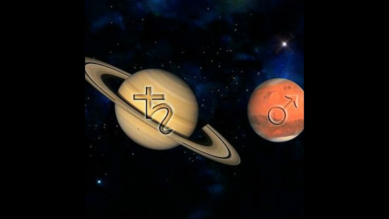 Saturn Transits Aries Part 2 - Impact on Your Zodiac Sign