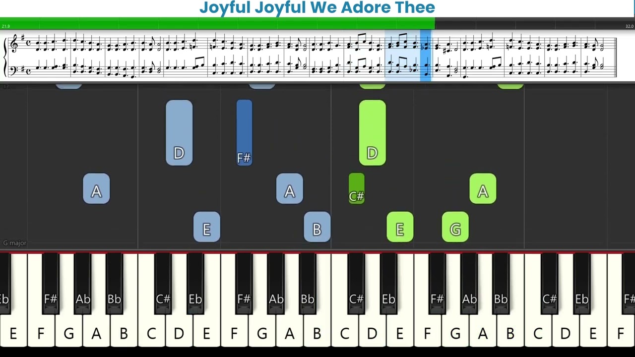 Learn ODE to JOY - Joyful Joyful we Adore Thee on Piano in G Major - Beginners' Tutorial