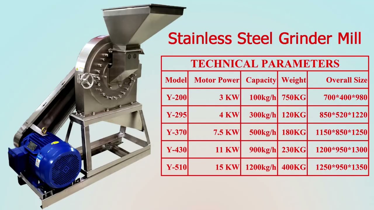 Pepper grinder┃Small Chilli Powder Machine ┃ Stainless Steel Spices Flour Grinding Mill Equipment ┃