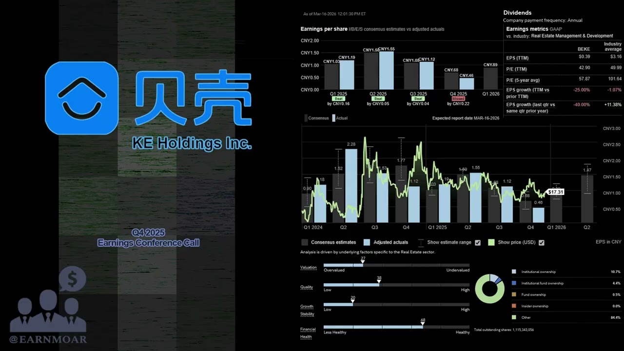 $BEKE KE Holdings Q4 2025 Earnings Conference Call