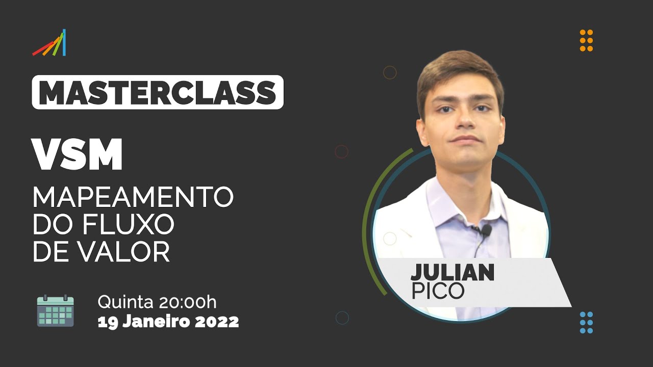 Masterclass FM2S - VSM - Mapeamento do Fluxo de Valor com Julian Pico