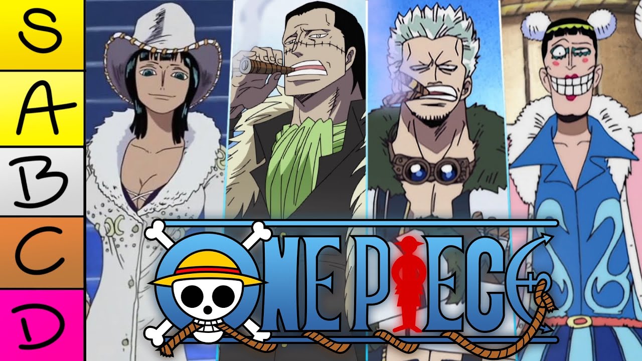 RANKING ANTAGONISTÓW SAGI ALABASTY W ONE PIECE