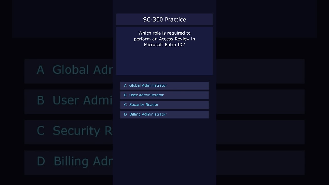 SC-300: Identity Governance