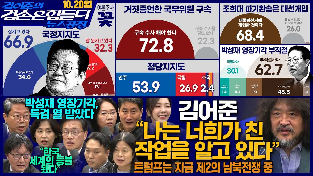 김어준의 겸손은힘들다 뉴스공장 2025년 10월 20일 월요일 [박주민, 김승원, 박은정, 봉지욱, 홍사훈, 노영희, 주진우, 김흥종, 여론조사, 동네사람들]