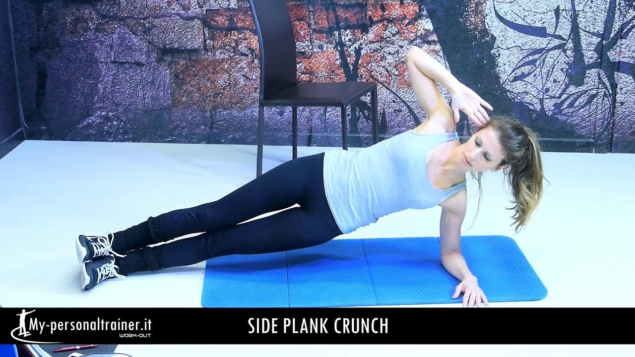 Allenamento Total Body per Ritrovare la Forma Fisica