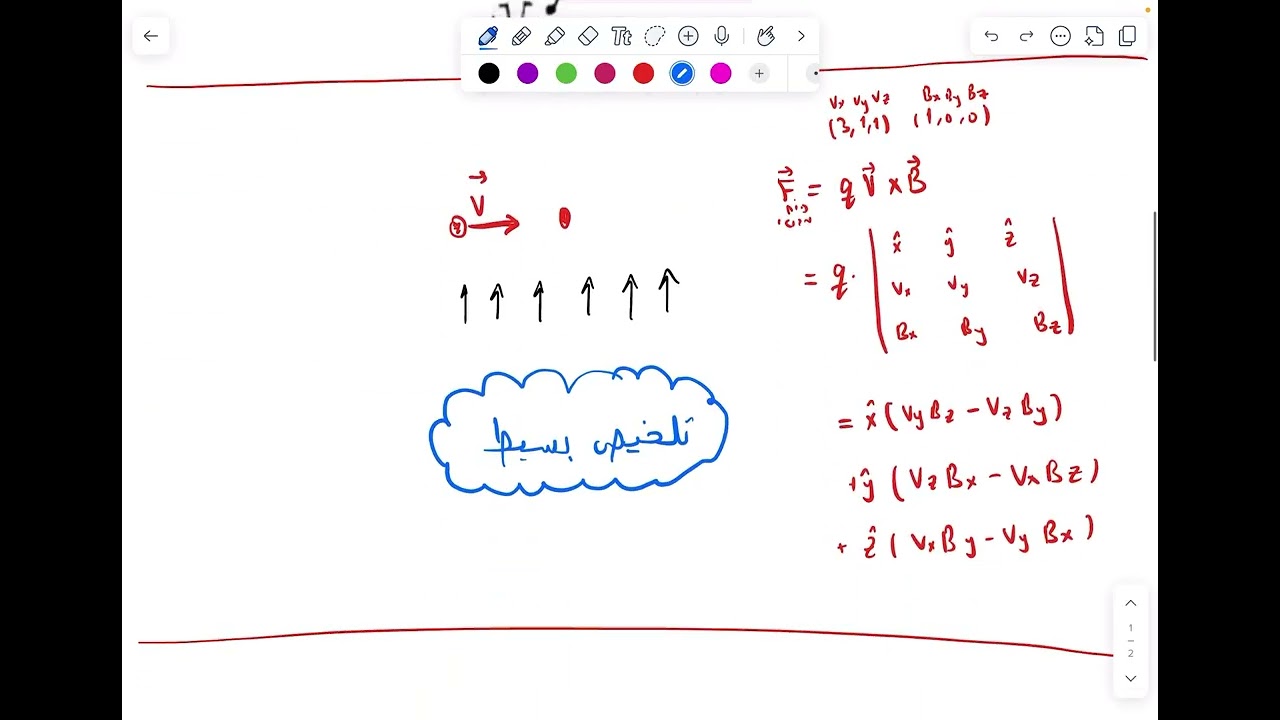 سؤال 1 שדה מגנטי
