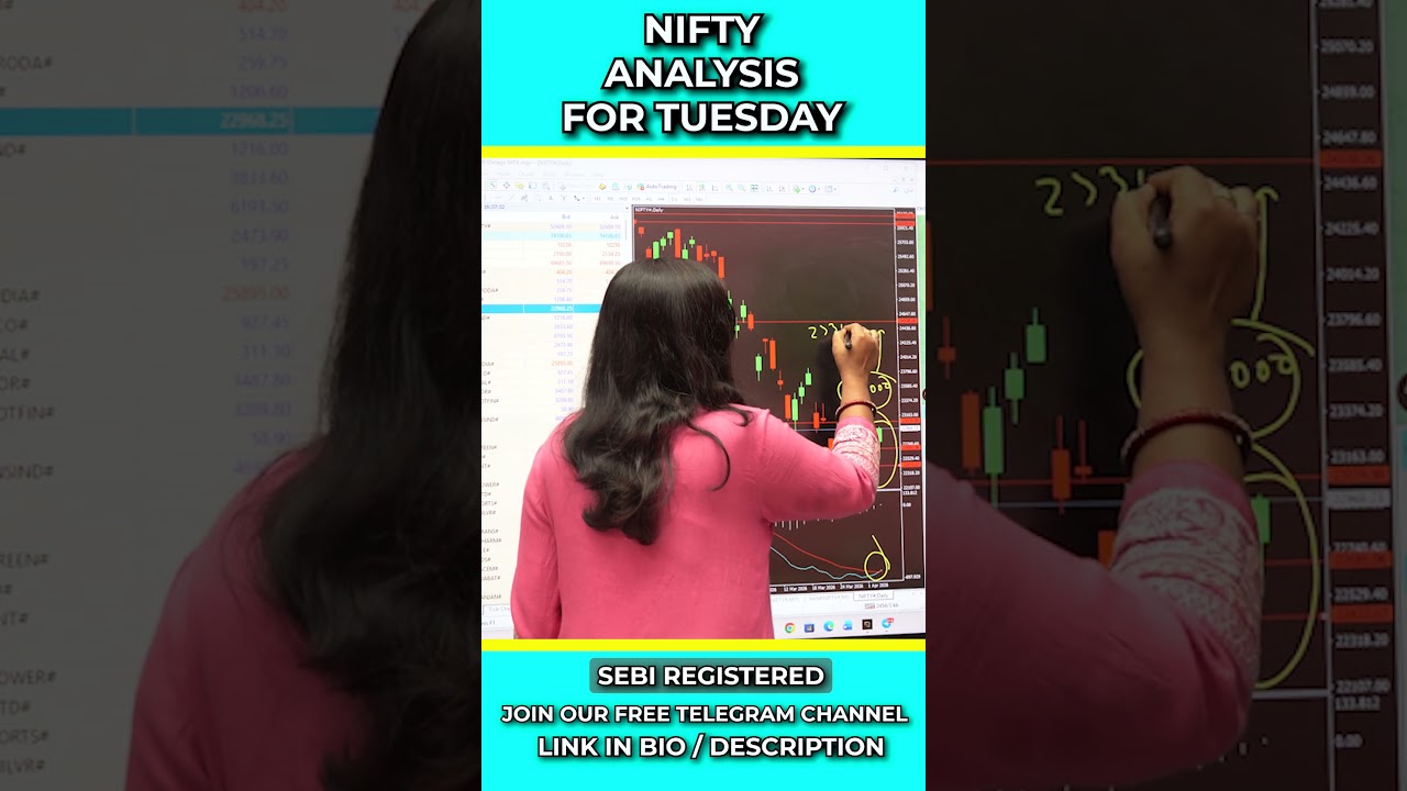 Nifty Prediction for Tuesday | 7 April 2026 | Nifty tomorrow