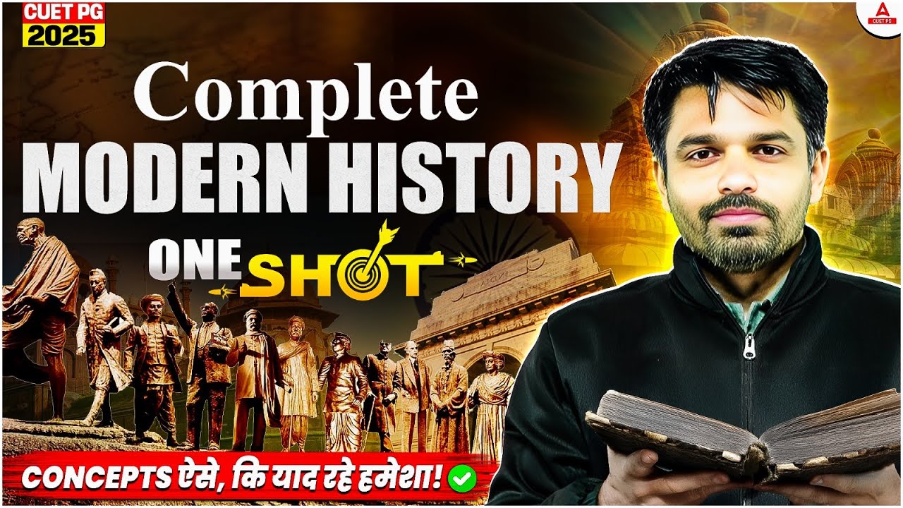 CUET PG Complete Modern History Syllabus In One Shot 🔥 MA History For CUET PG 2025