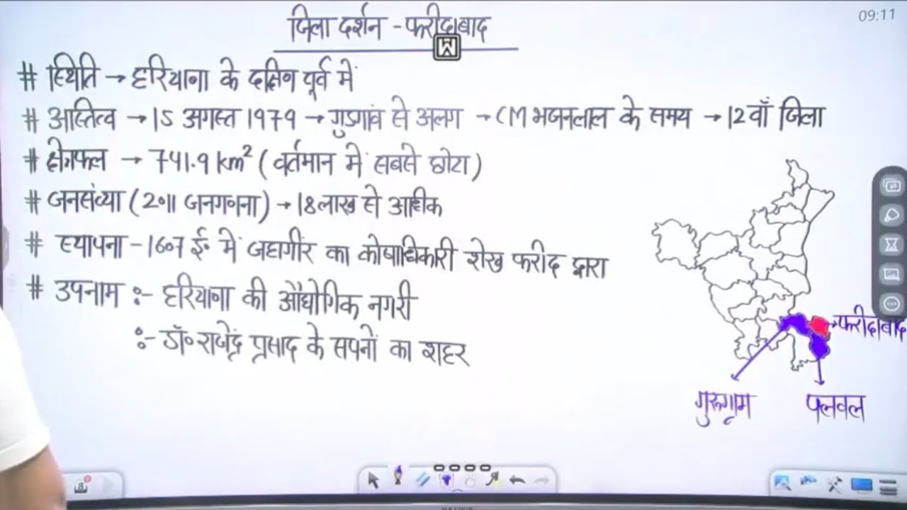 Faridabad | Haryana GK Class 36 | HSSC CET Mains | Haryana Police Constable | CET Group D | Group C