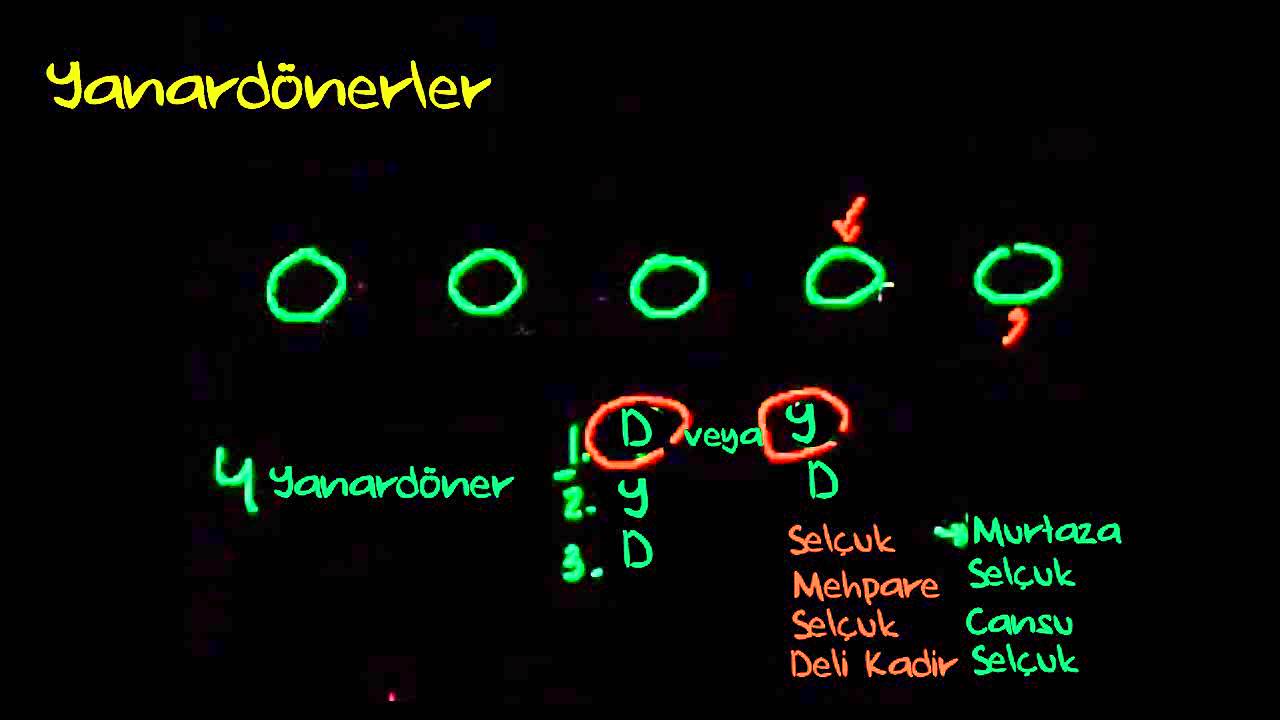 Zeka Oyunu: Yanar-Döner (Eğlenceli Matematik)
