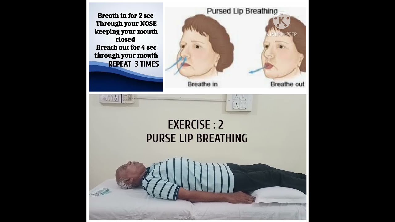 HOME EXERCISE PROGRAM FOR COVID 19 PATIENTS