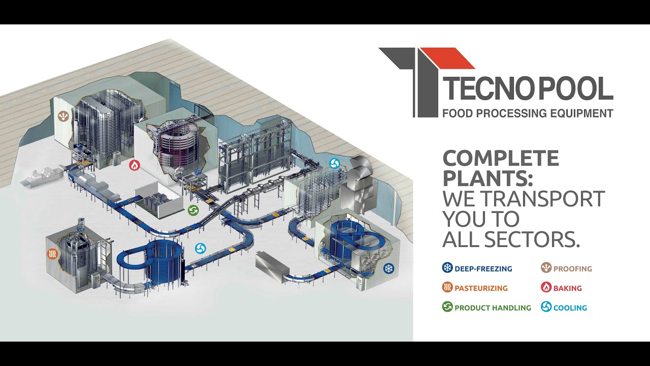 Tecnopool Spiral Food Processing