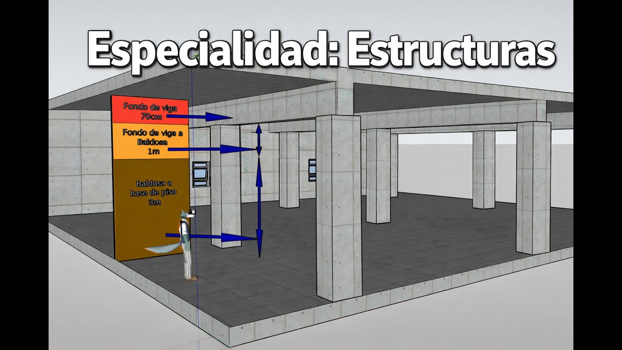 ESTRUCTURAS