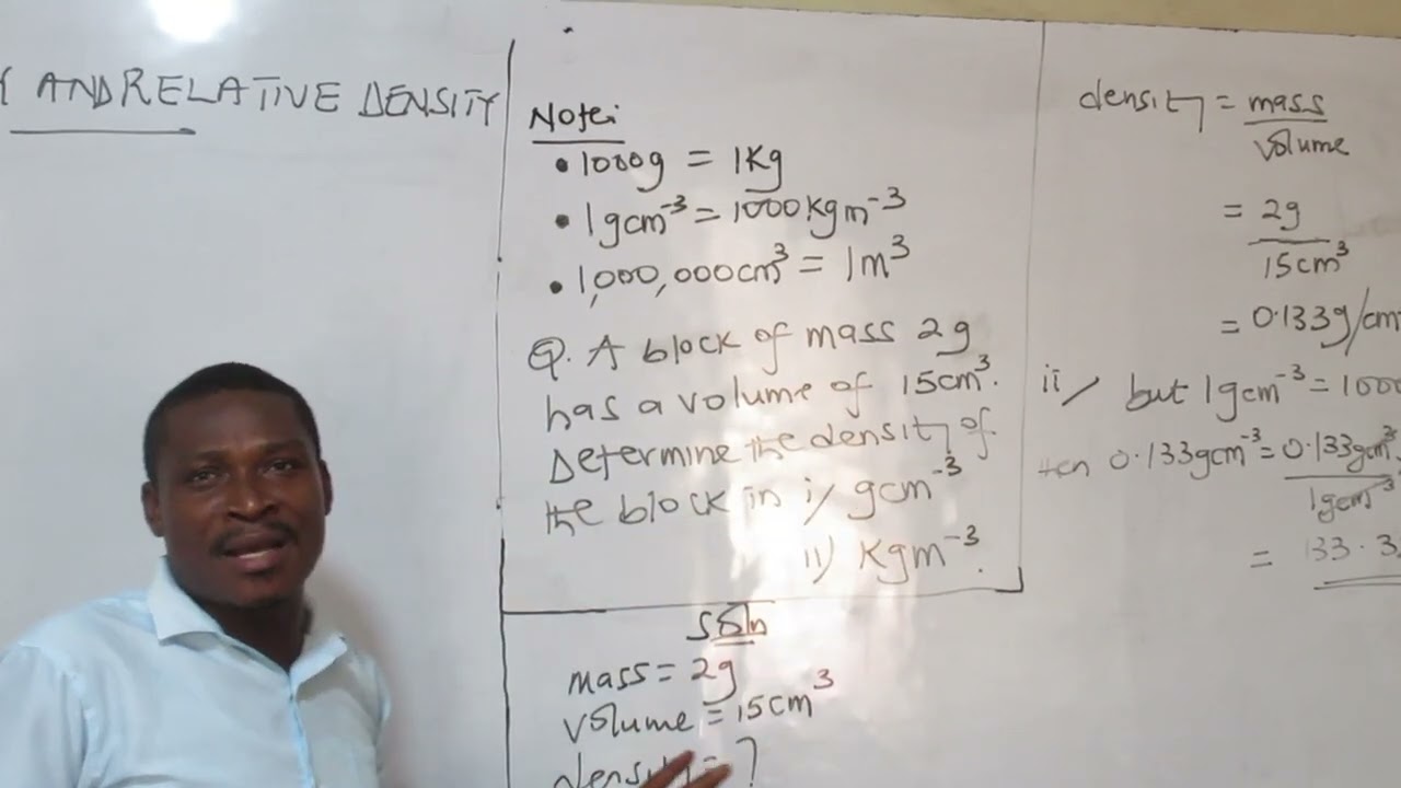 DENSITY 1(PURE /ELECTIVE PHYSICS)