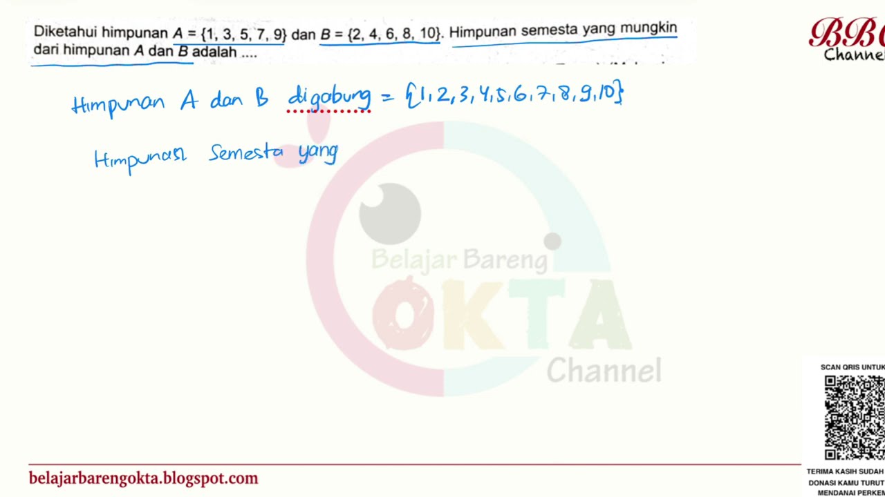 How to Find the Range of a Function from an Arrow Diagram | Algebra Basics