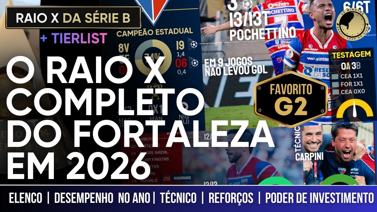 FORTALEZA FAVORITO AO G2 NA SÉRIE B: RAIO X DO TIME NA TEMPORADA: DESEMPENHO, ELENCO E MUITO MAIS