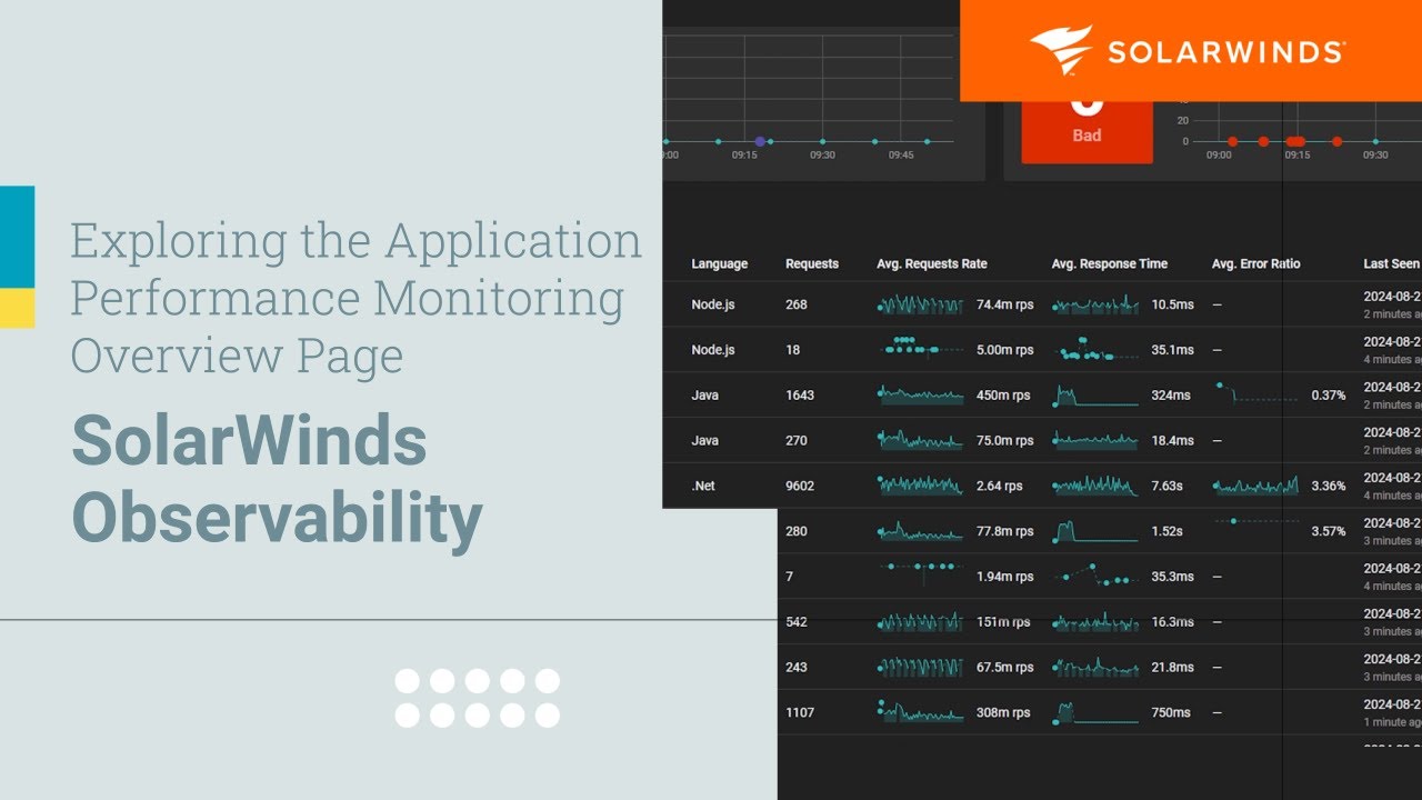 Exploring the Application Performance Monitoring Overview Page | SolarWinds Observability SaaS