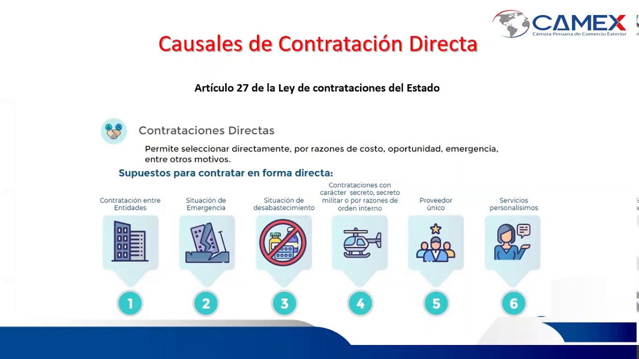 Contrataciones directas en situacion de emergencia 11/12