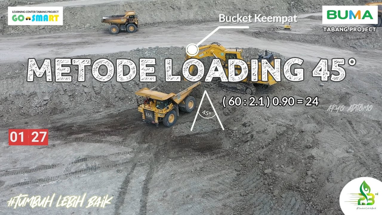 Metode Loading 45° | BUMA Tabang Project