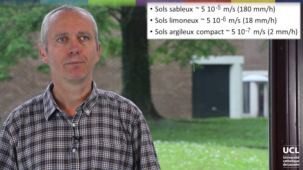 43 Expérience et équation de Darcy
