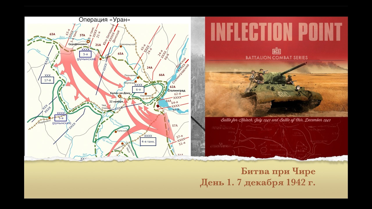 Inflection Point. Битва при Чире. Часть 3