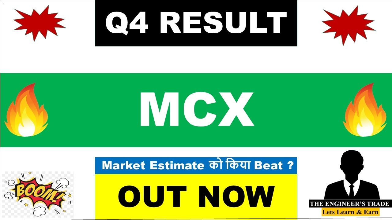 MCX Q4 Results 2025 | MCX Results Today | MCX Share Latest News | MCX Dividend 2025 | MCX Share