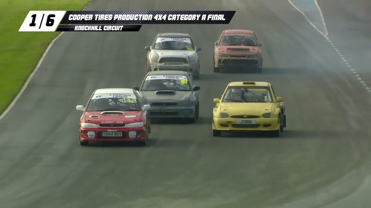 2021 BTRDA Rallycross Championship - Final Round