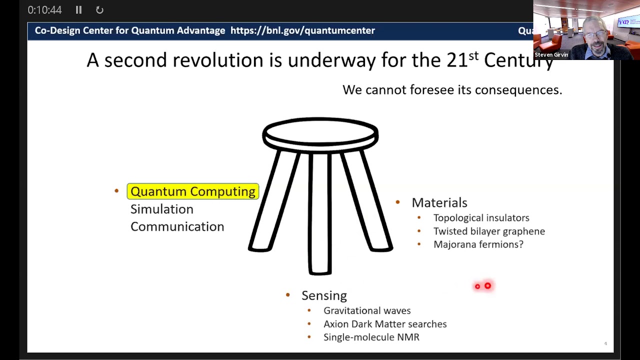 The Second Quantum Revolution & the Race to Build &lsquo;Impossible&rsquo; Computers | Prof Steven Girvin @YuQC