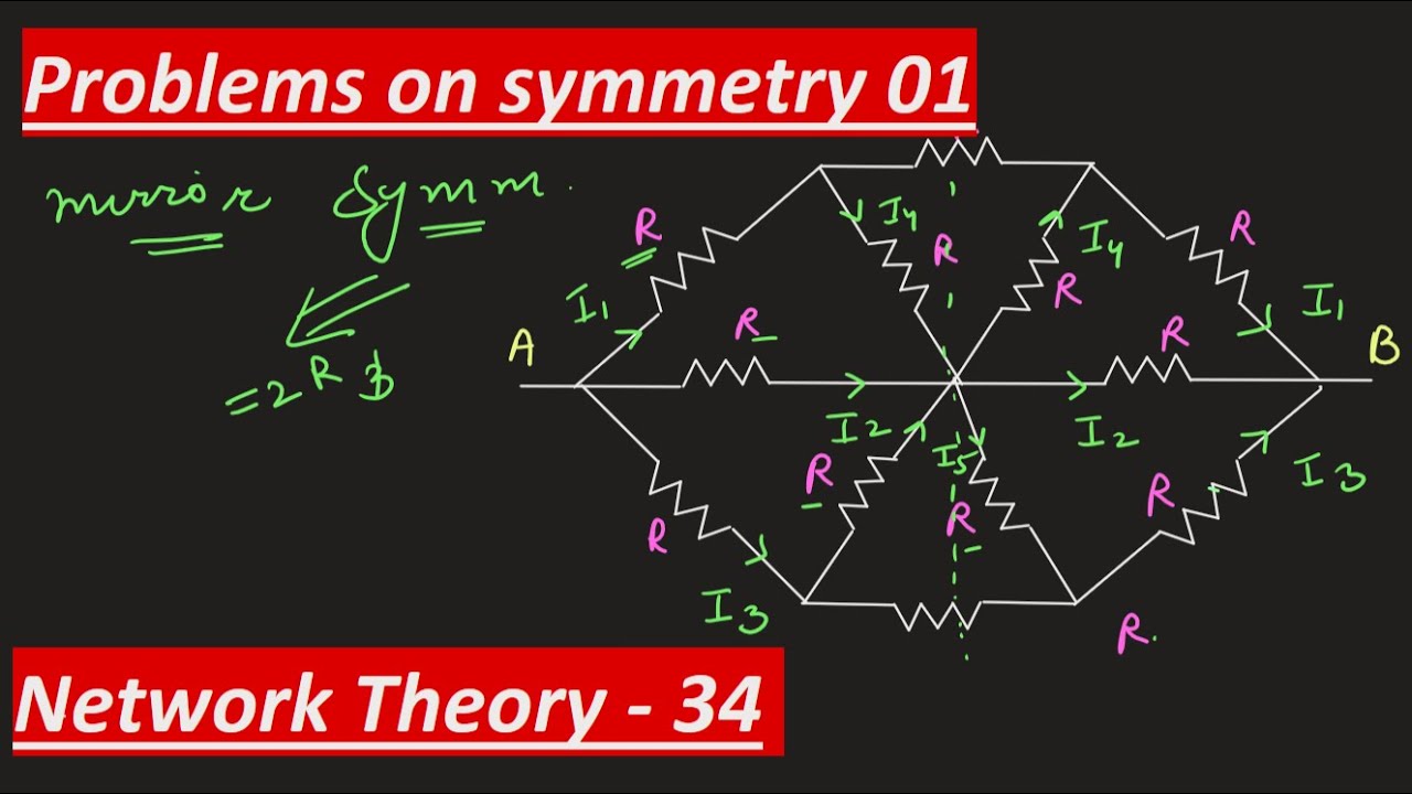 Symmetrical networks 2 | Network Theory | GATE , ESE