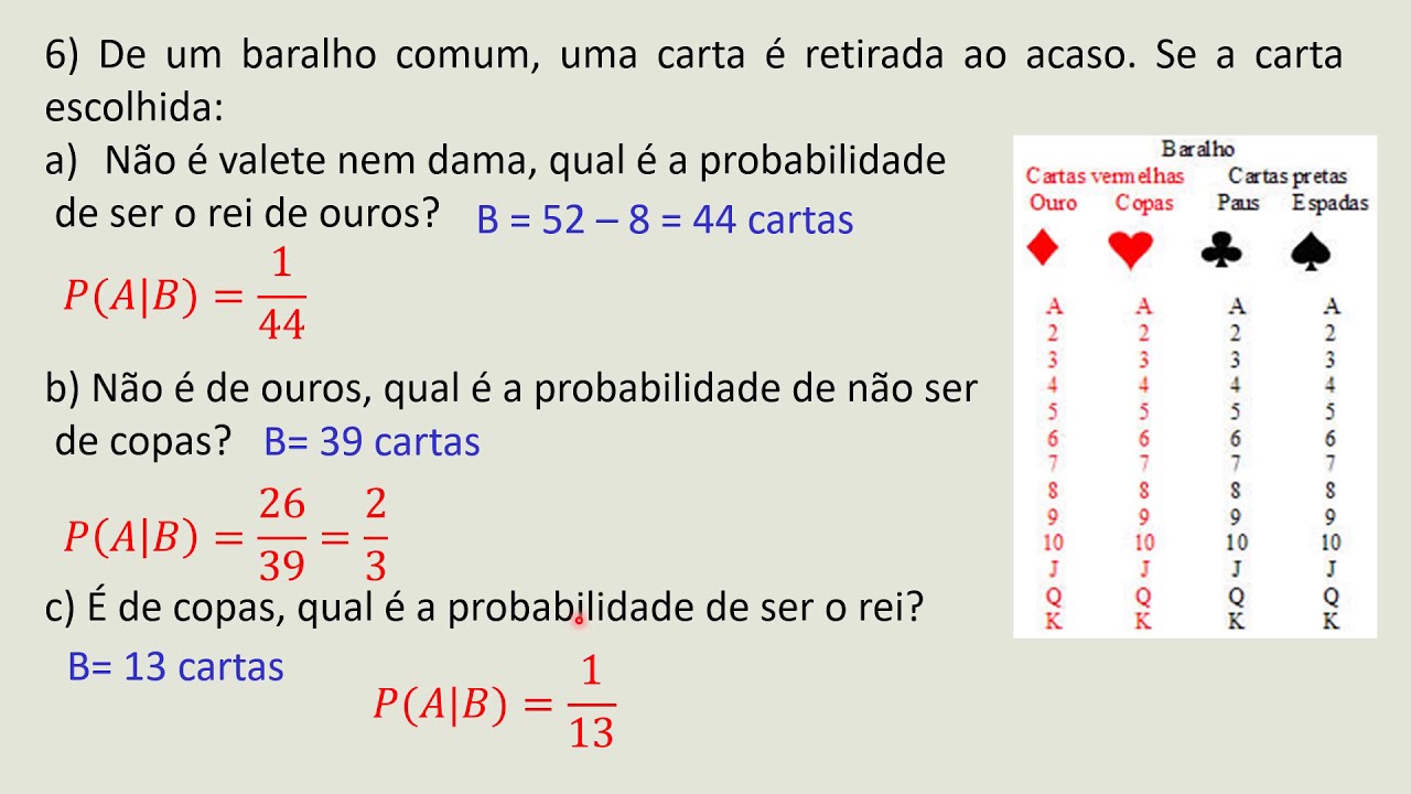 Probabilidade Condicional - Exercícios resolvidos