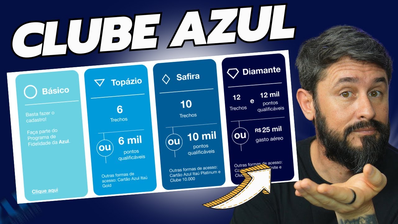 Top&aacute;zio, Safira ou Diamante? Veja Qual N&iacute;vel Compensa Mais na Azul!