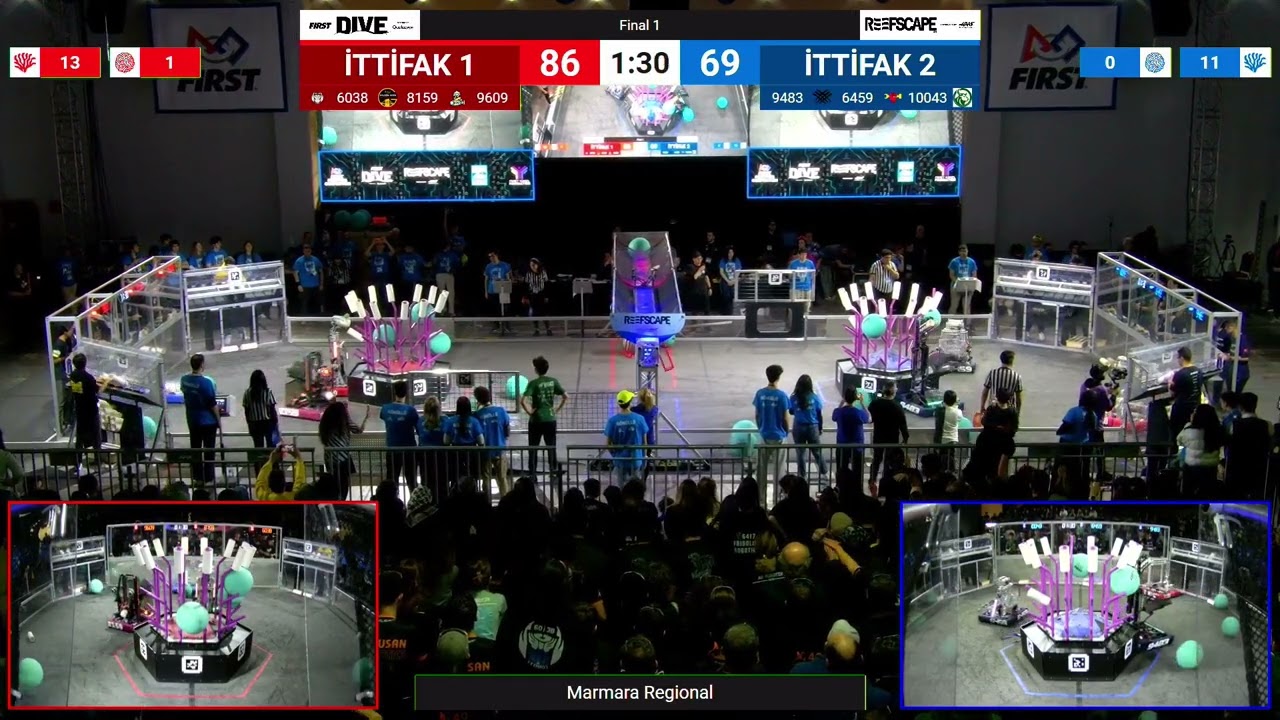 Final 1 - 2025 Marmara Regional