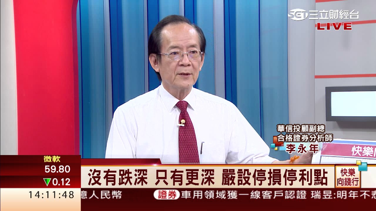 李永年-1102 昨提醒今收中長黑 今分析兩天內反彈∣快樂向錢行∣三立財經台CH88