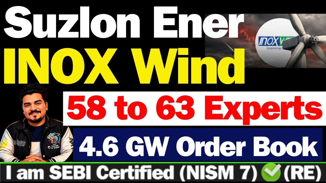 बड़ी खबर | Suzlon Energy Latest News | Inox Wind Share Latest News | Suzlon Energy Latest News Today
