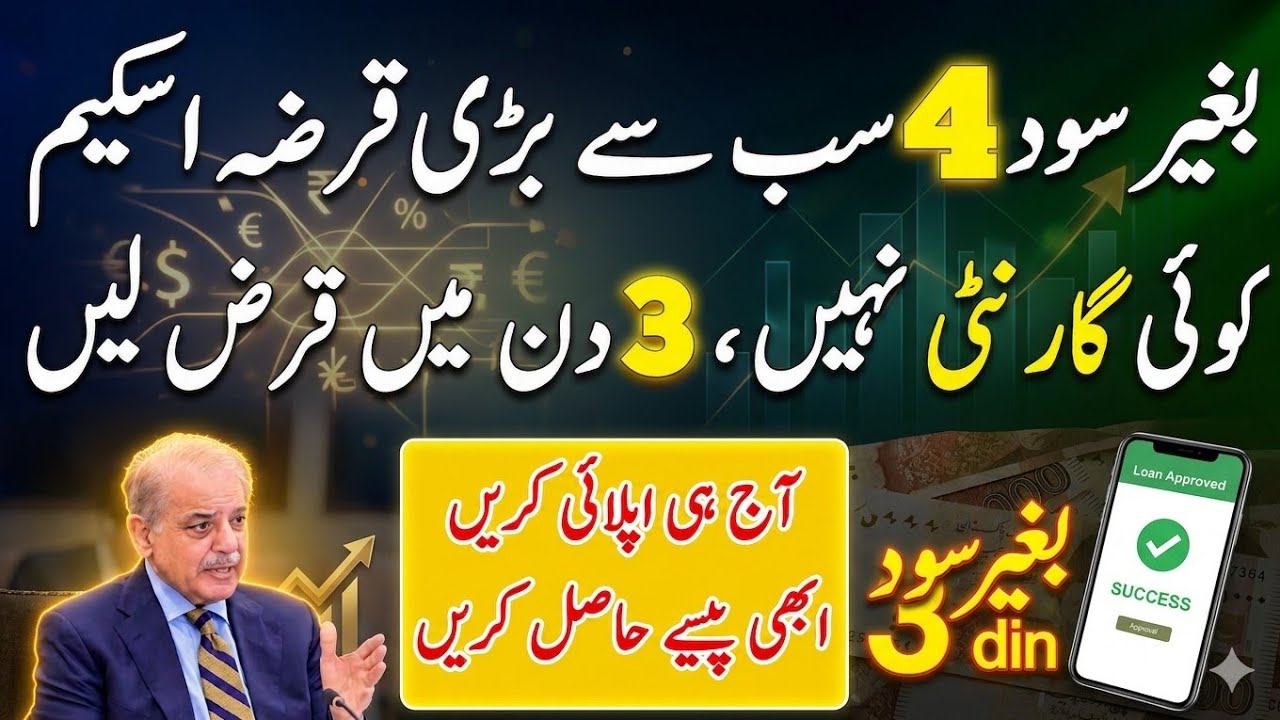 Top 4 Best Loan Schemes in Pakistan 2026 | Interest-Free & Low Markup Loans