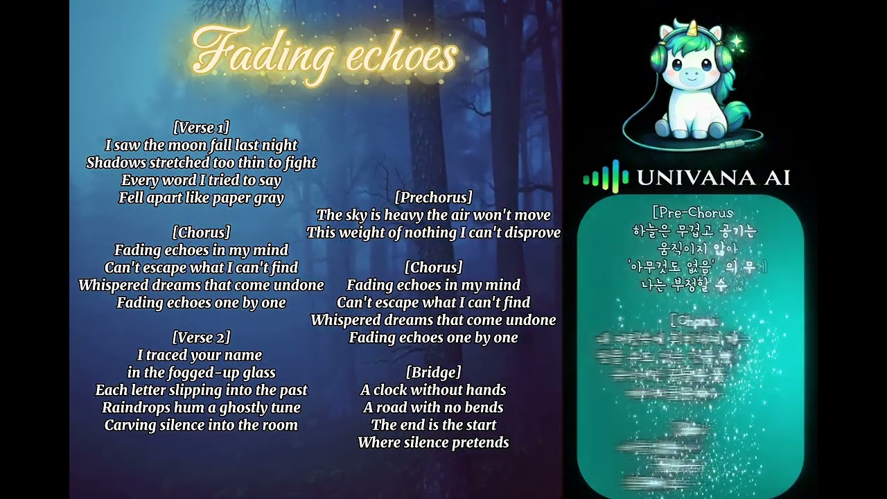 [Emotive Pop] Raira – Fading Echoes (dream pop @univana2025)