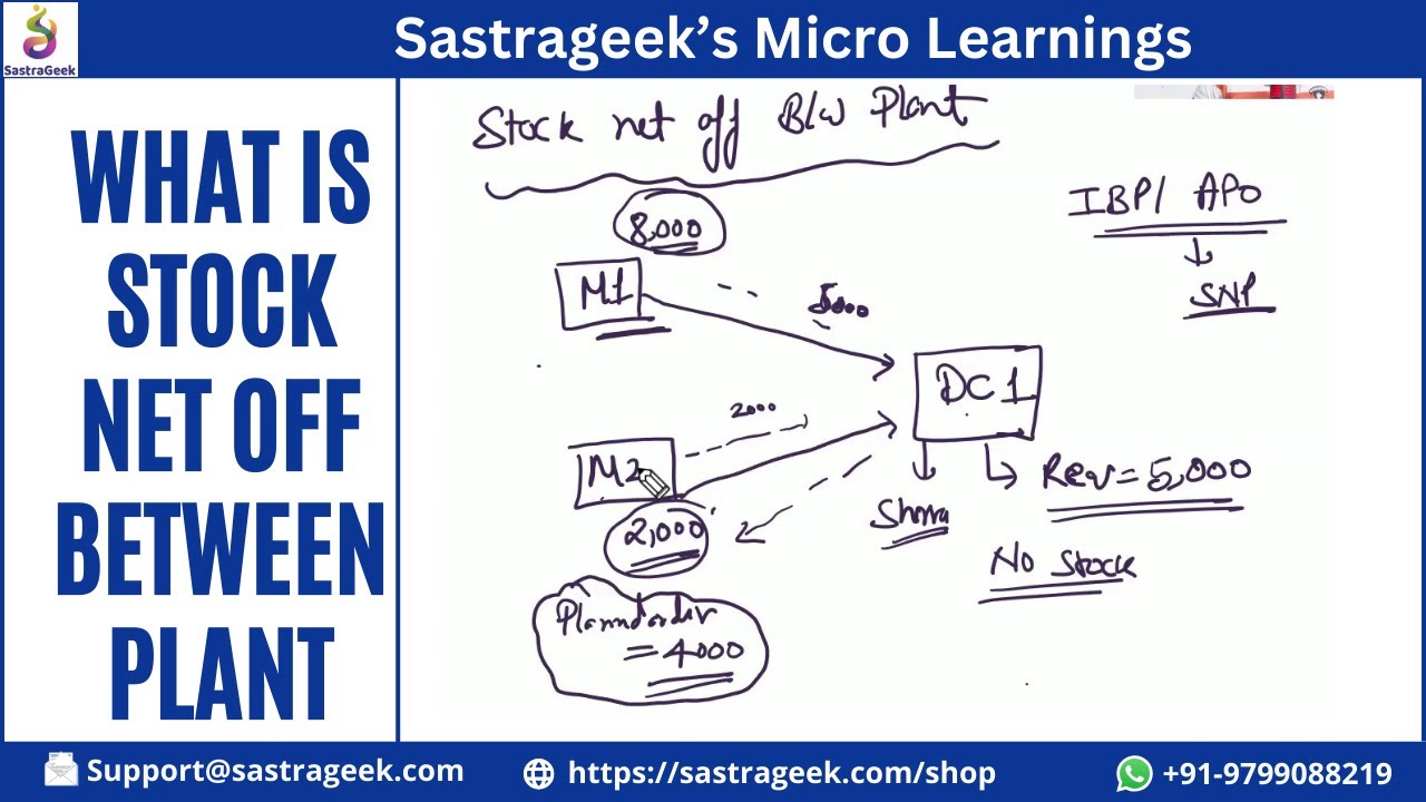 What is  Stock net off between Plant || Sastrageek Micro Learning