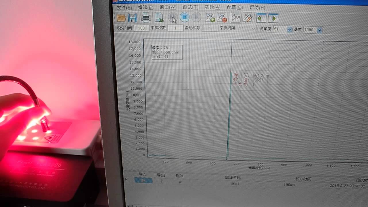 lipo laser  diode of wavelength 658nm