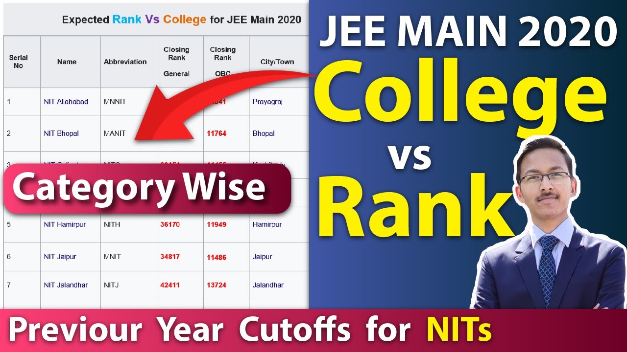 Rank vs Colleges of JEE Main 2020 | JEE Mains 2020 Cutoff  | Cutoff Rank for NITs in JEE Mains 2020