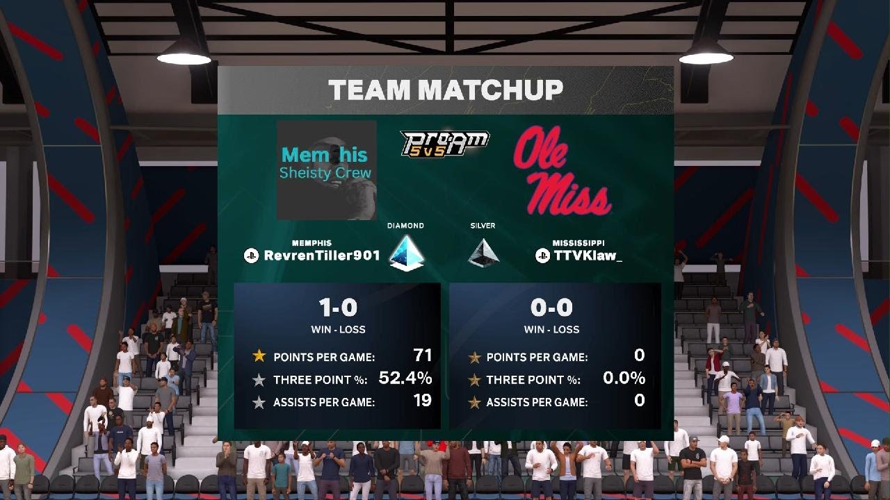 2k26 pro am vs shiesty