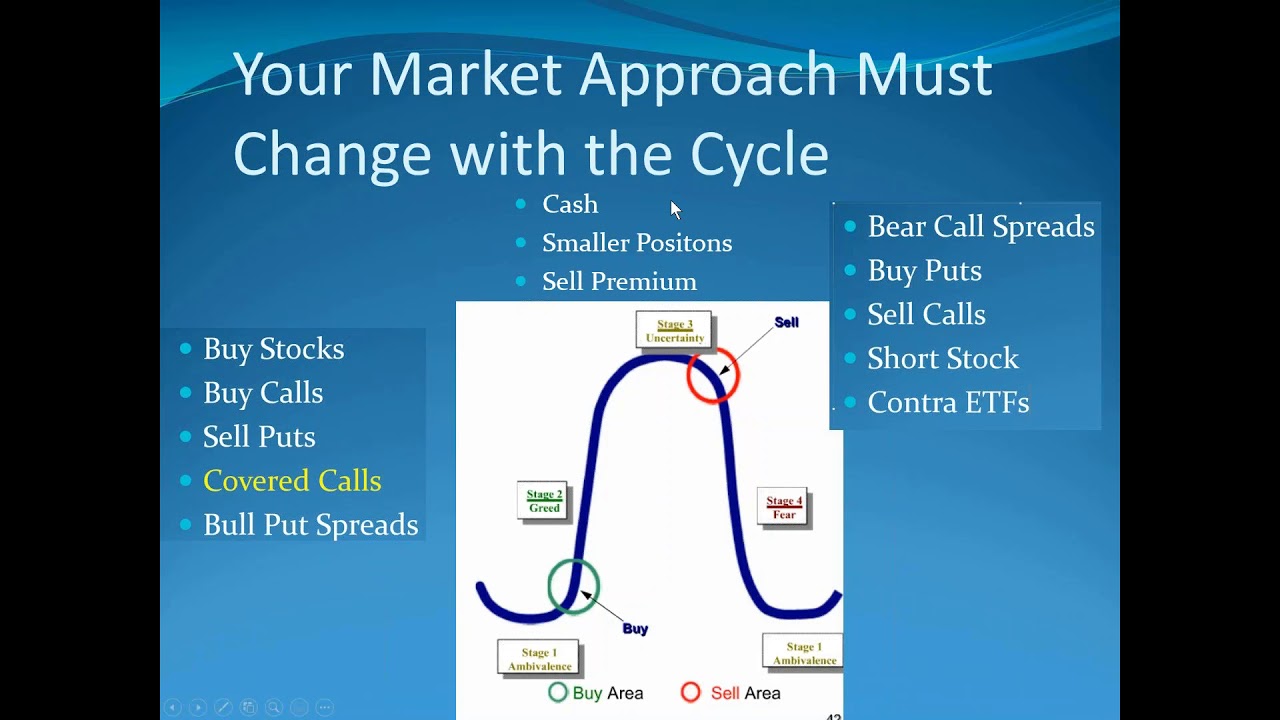Dr. Jeffrey Scott – Live webinar July 8, 2019