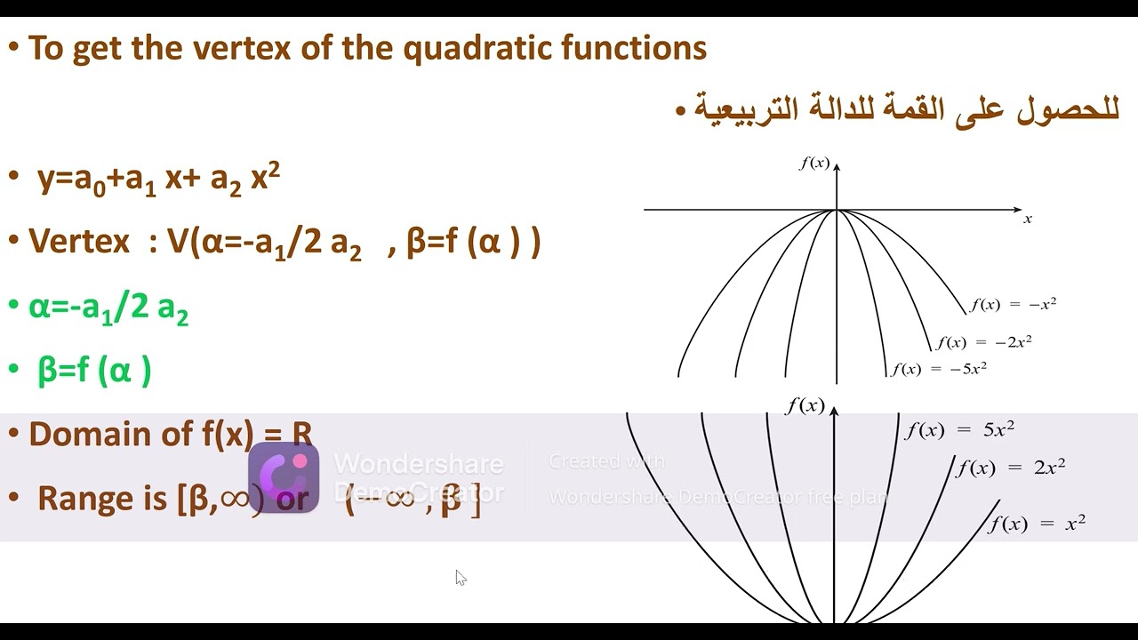 Functions