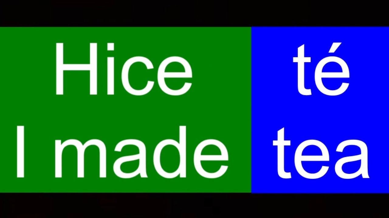 Aprender Ingles - 200 Frases En Ingles Para Principiantes -  Learn Spanish Phrases For Beginners