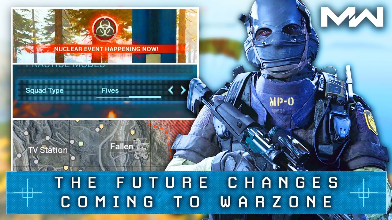 Call of Duty WARZONE: The BIG CHANGES Coming Soon...