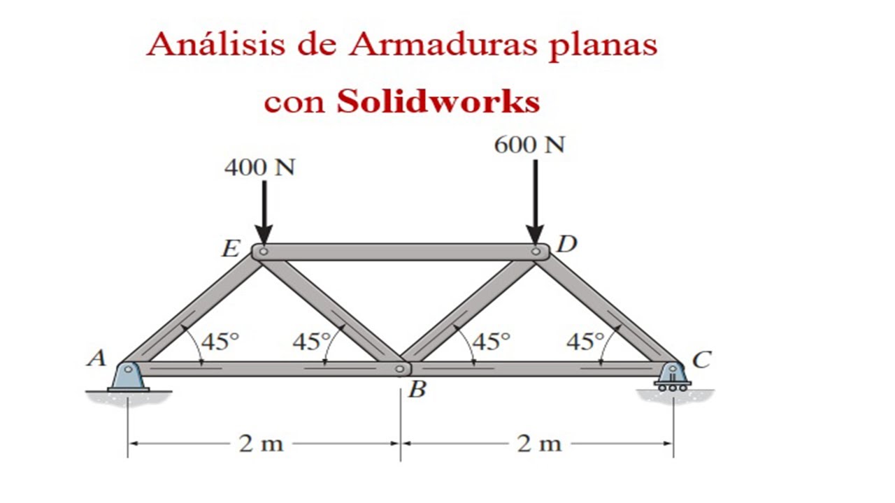 Analisis Estructural con Solidworks // Armaduras planas