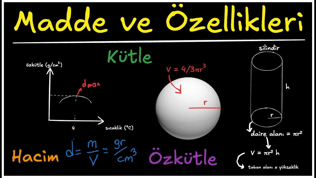 TYT Fizik | Madde ve Özellikleri - 1 | Kütle-Hacim-Özkütle | 2026