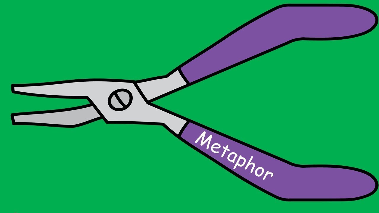 Writer's Toolkit: What is the effect of a...Metaphor?Under 3mins