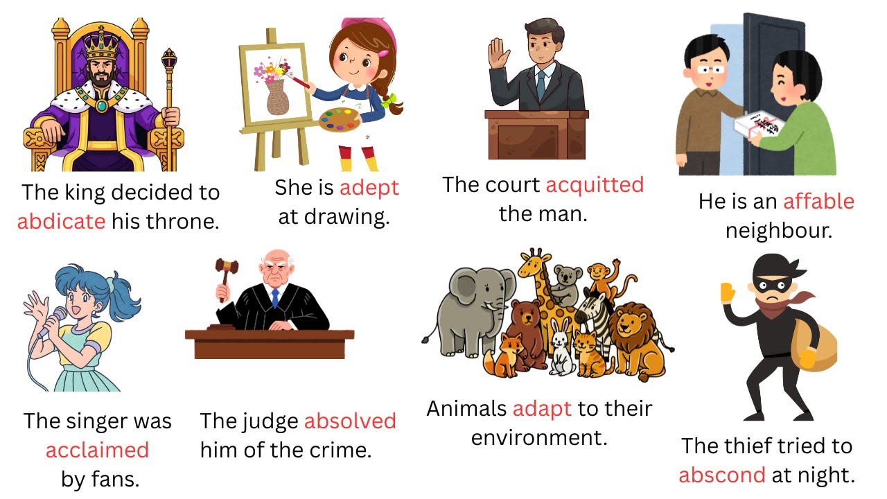 100 “A” Letter Words with Synonyms & Example Sentences | Improve English Vocabulary Practice